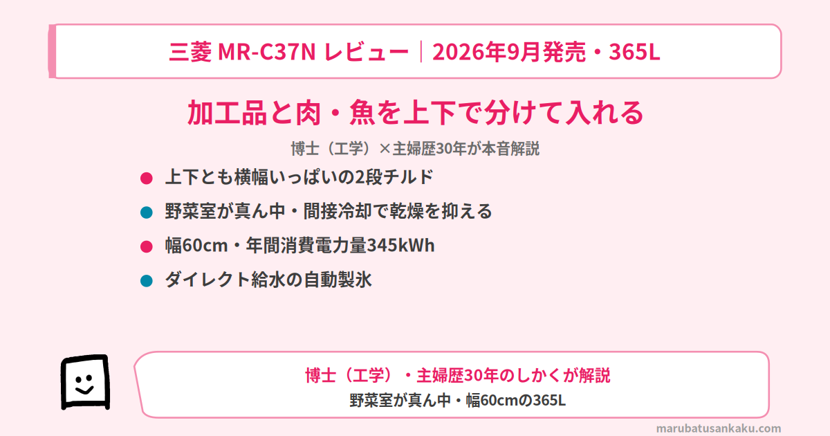 mr-c37n-review-eyecatch