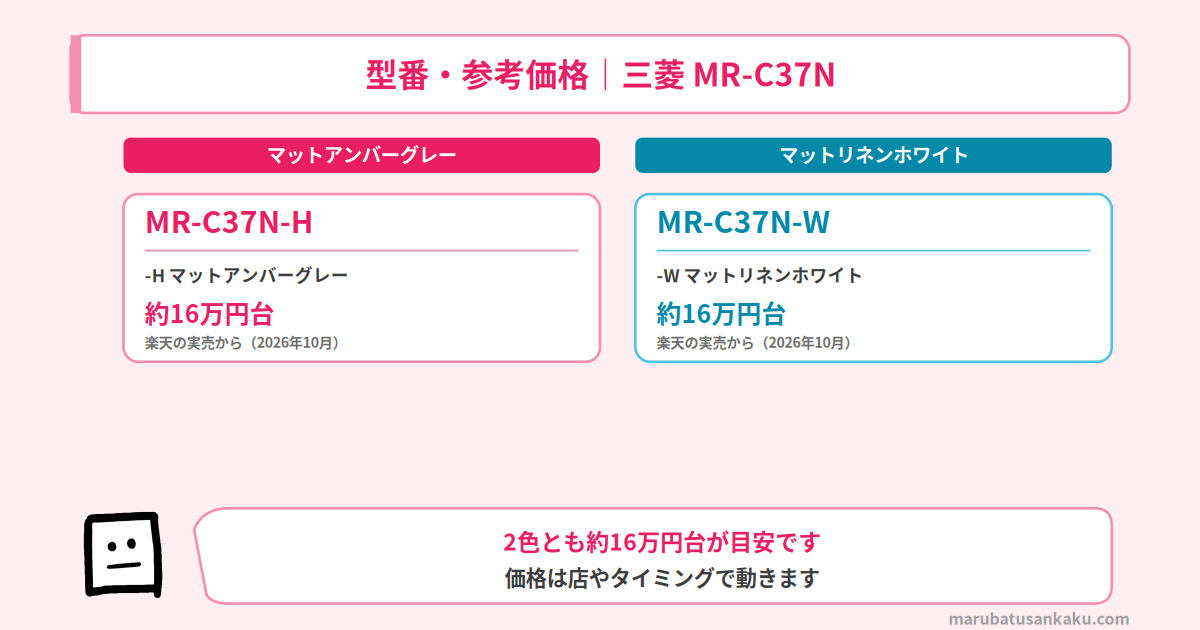 MR-C37Nの型番と参考価格
