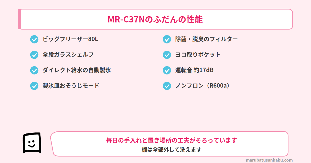 MR-C37Nのふだんの性能