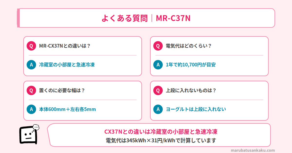 MR-C37Nのよくある質問
