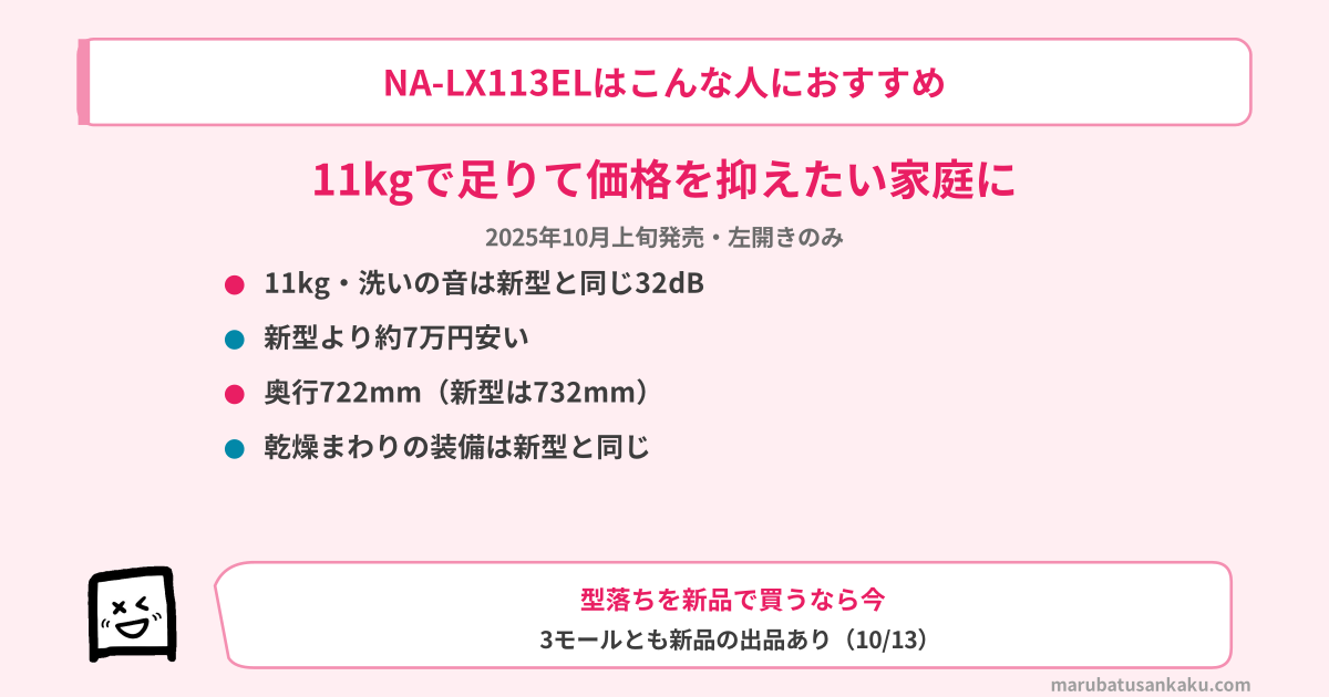 NA-LX113ELはこんな人におすすめ。11kgで価格を抑えたい家庭
