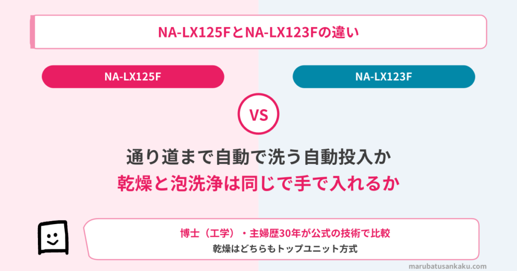 na-lx125f-na-lx123f-eyecatch-v2