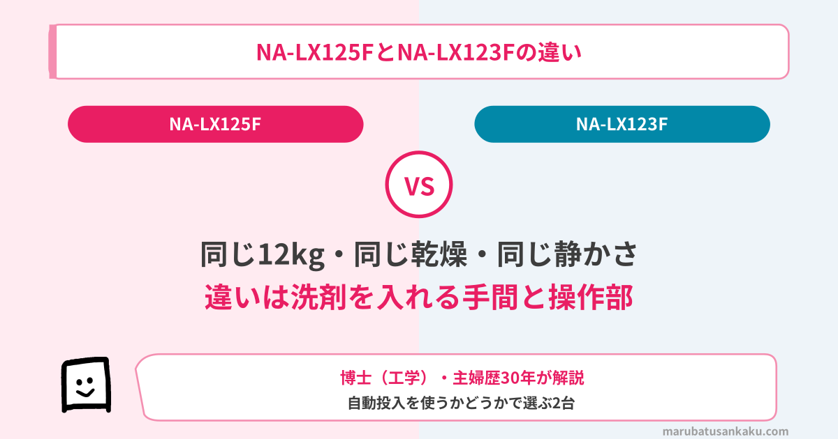 na-lx125f-na-lx123f-eyecatch
