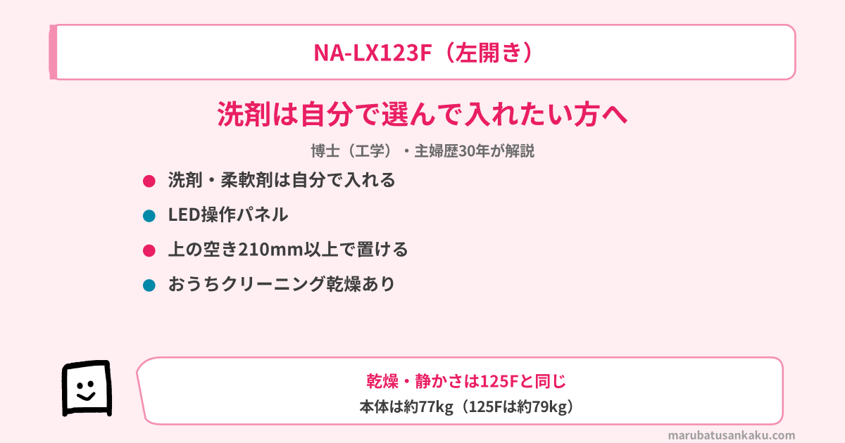 NA-LX123Fがおすすめな方