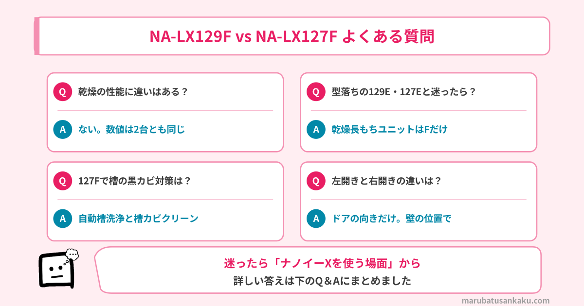 NA-LX129FとNA-LX127Fのよくある質問のまとめ