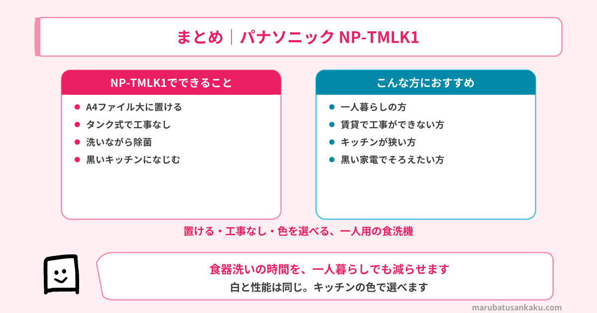 まとめ｜パナソニック NP-TMLK1