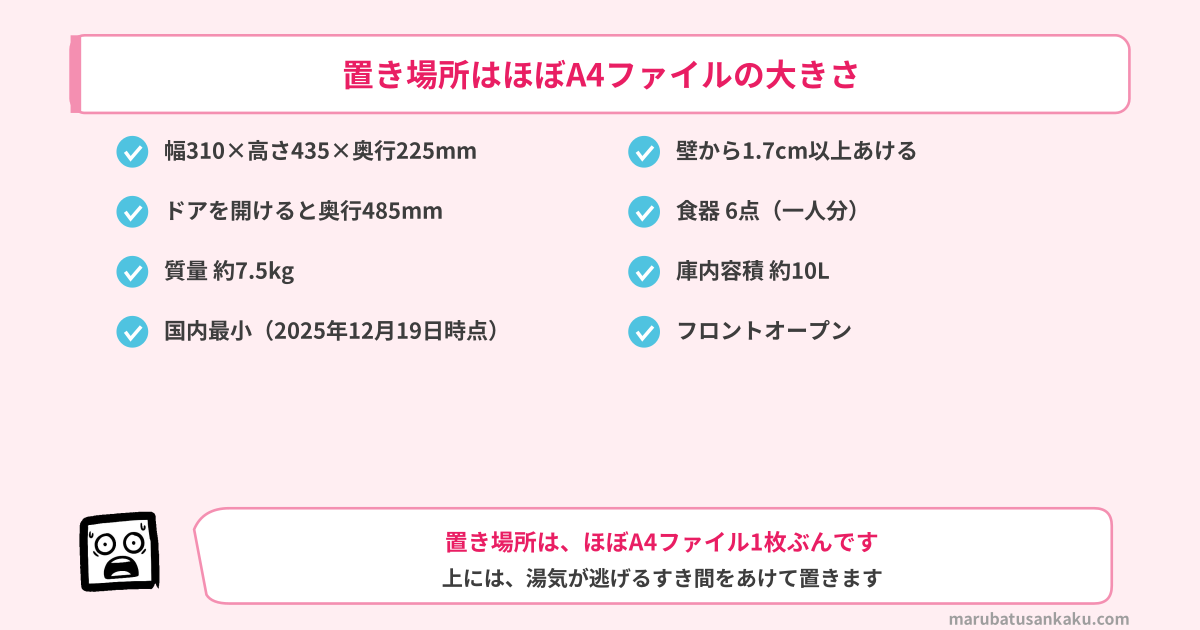 NP-TMLK1の置き場所はほぼA4ファイルの大きさ