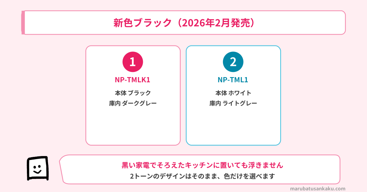 NP-TMLK1は新色ブラック