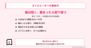 oil-heater-denkidai-eyecatch
