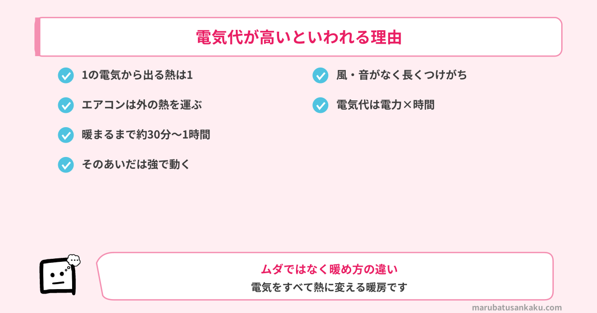 オイルヒーターの電気代が高いといわれる理由