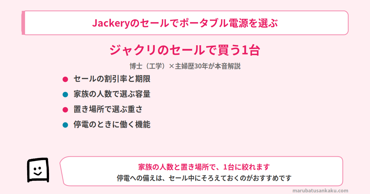 portable-power-sale-eyecatch