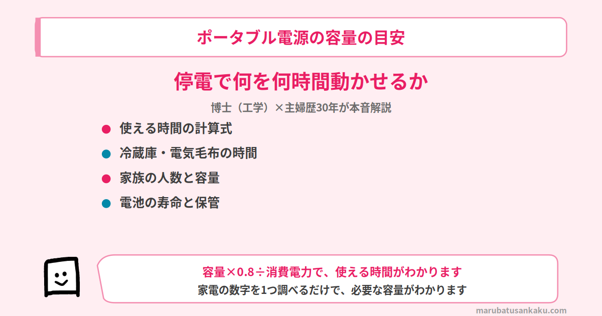 portable-power-youryou-eyecatch