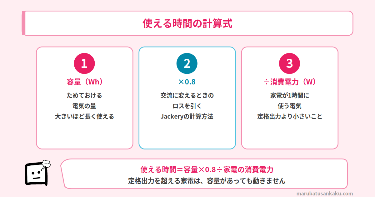 ポータブル電源の使える時間の計算式