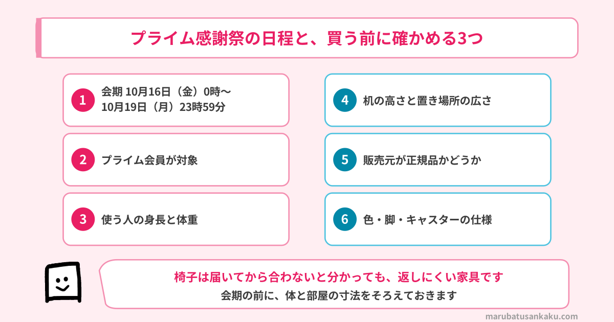 プライム感謝祭の日程と、買う前に確かめること