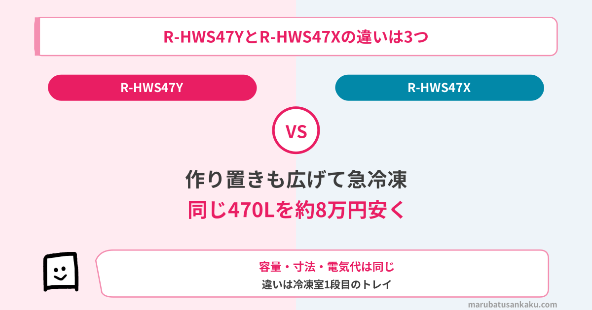 r-hws47y-r-hws47x-eyecatch