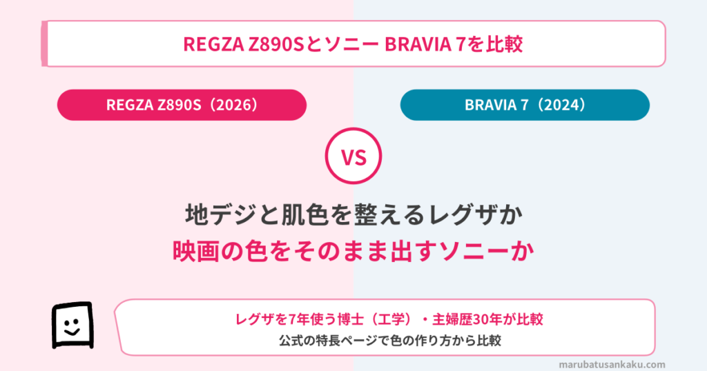 regza-z890s-bravia7-eyecatch-2026v2