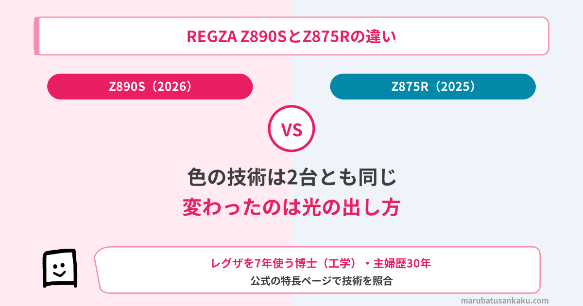 regza-z890s-z875r-eyecatch-v2