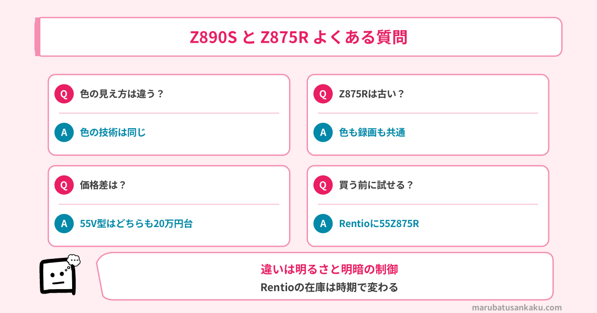 REGZA Z890SとZ875RのQ&A
