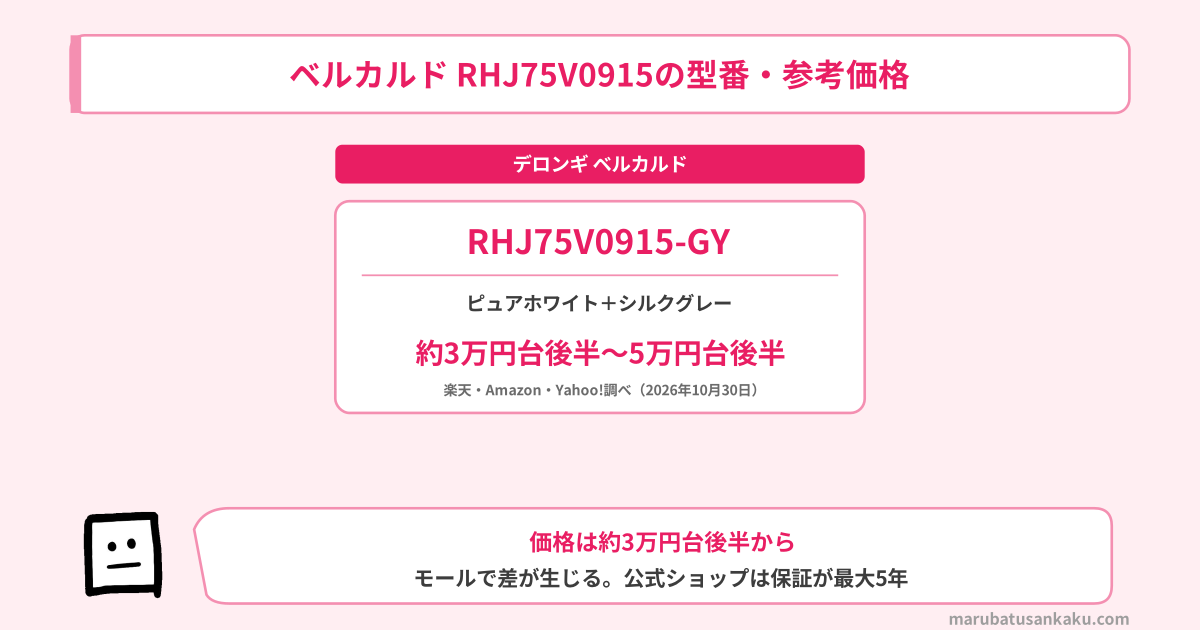 ベルカルド RHJ75V0915-GYの型番と参考価格（約3万円台後半〜5万円台後半）