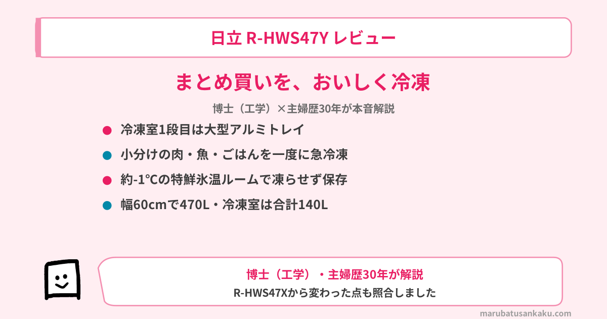 rhws47y-review-eyecatch