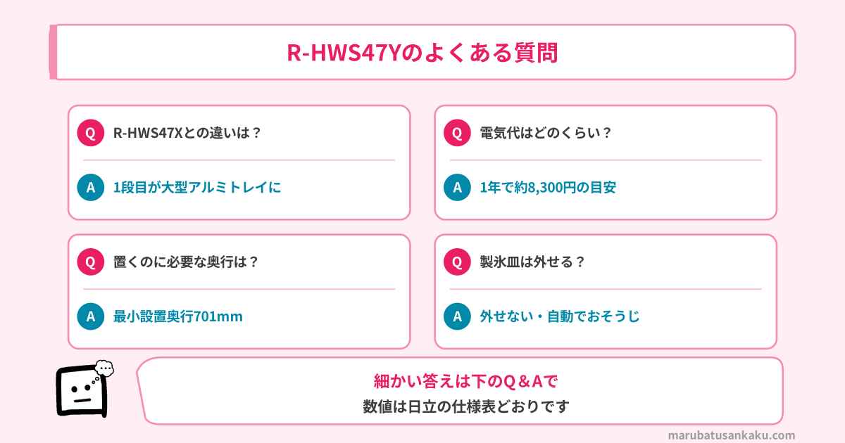 R-HWS47Yのよくある質問