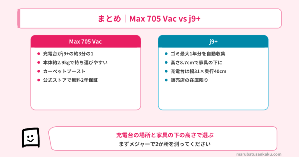 結論まとめ
