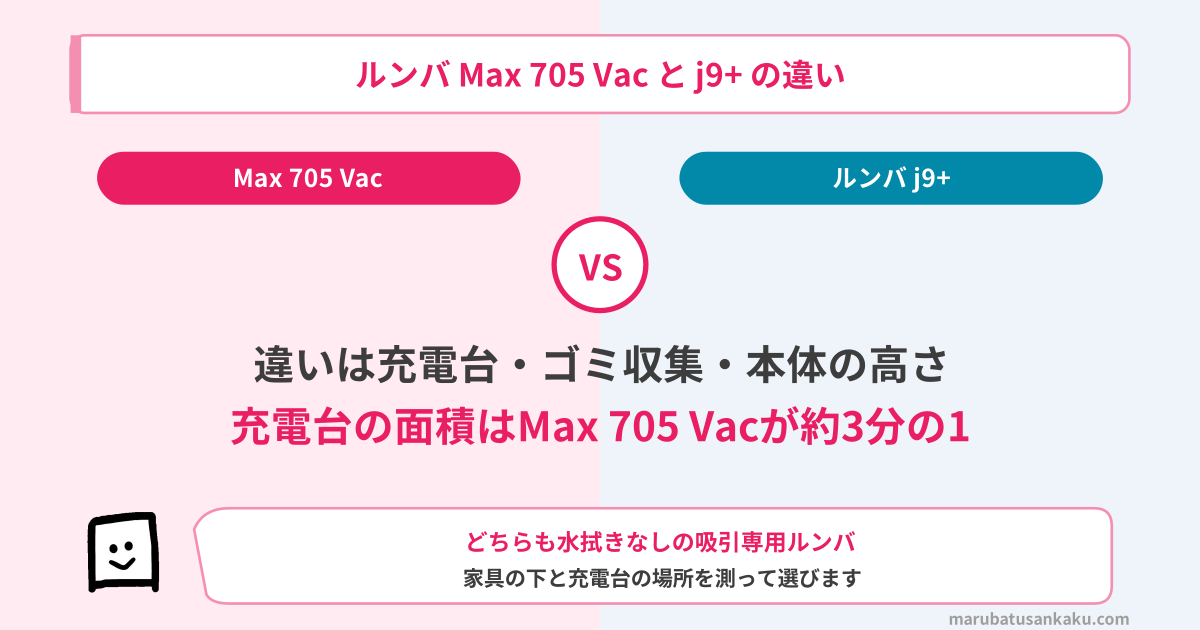 roomba-max705-j9plus-eyecatch-2026