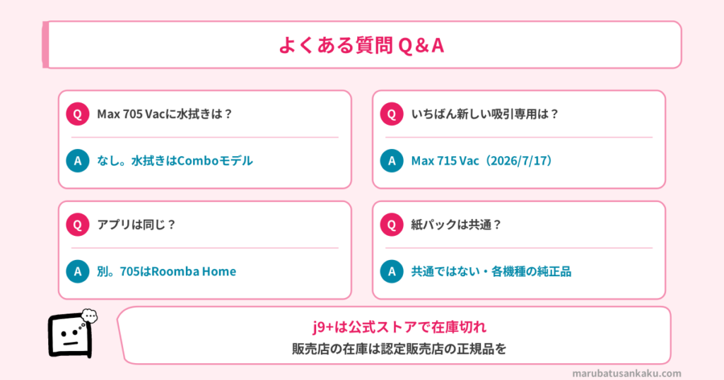 Q&A