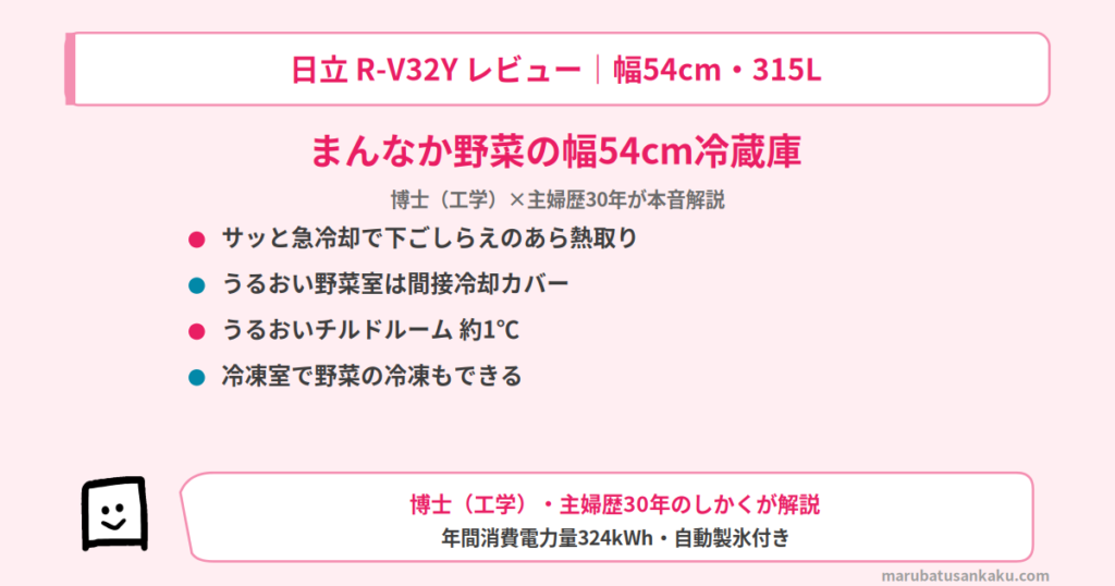 rv32y-review-eyecatch