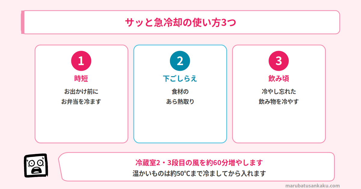R-V32Yのサッと急冷却の使い方3つ