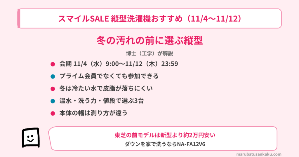 smile-sale-tateshiki-osusume-eyecatch-1104