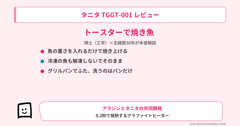 tggt-001-review-eyecatch