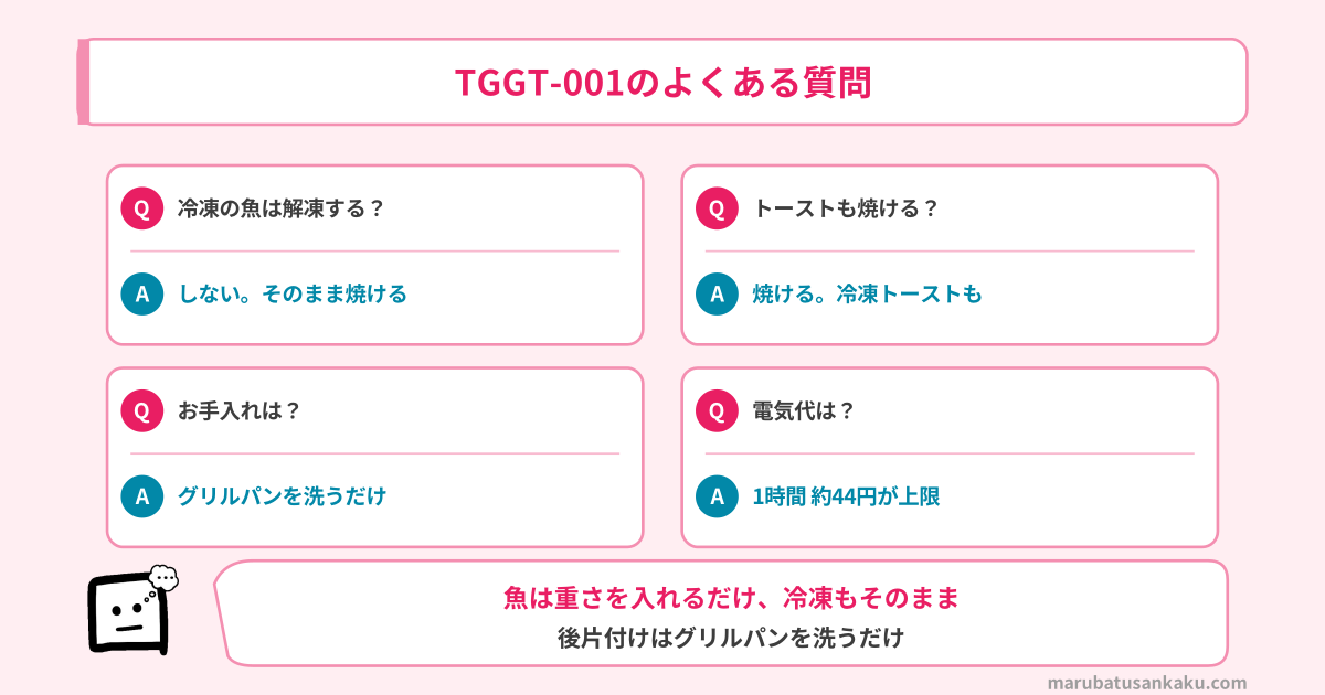 TGGT-001のよくある質問