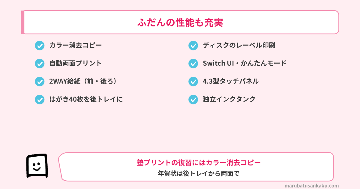 TS8930のふだんの性能8項目