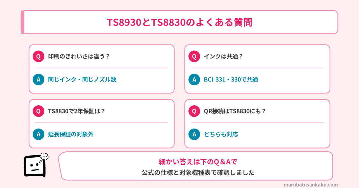 TS8930とTS8830のよくある質問