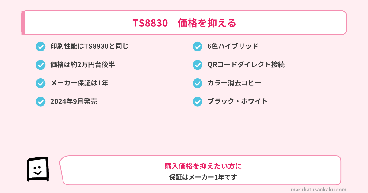 TS8830の特長