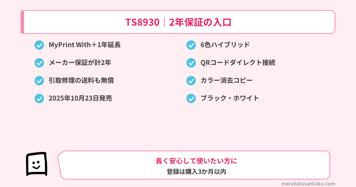 TS8930の特長