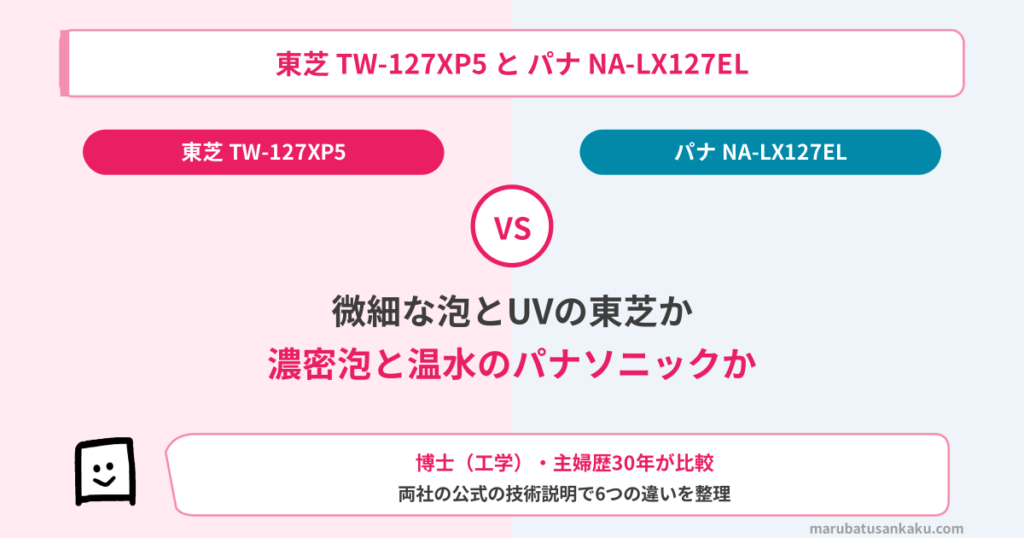 tw-127xp5-na-lx127el-eyecatch-v2