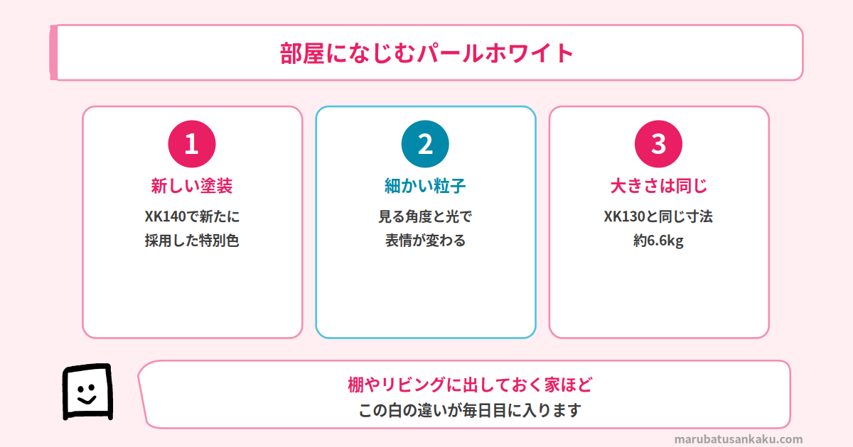 PIXUS XK140のパールホワイト塗装
