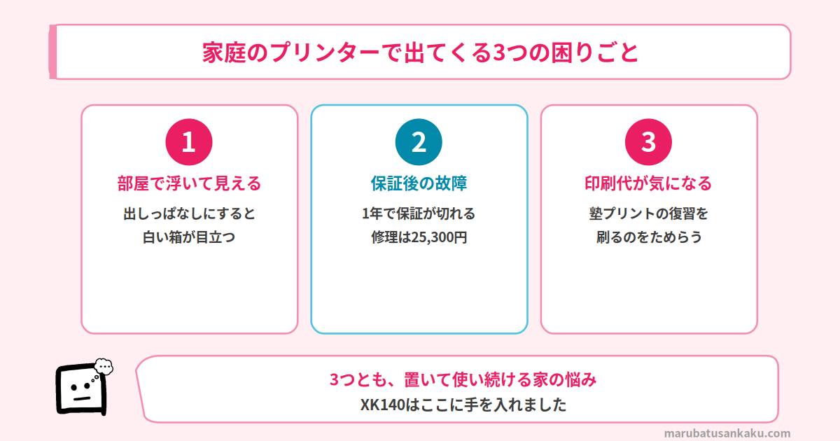 家庭のプリンターで出てくる3つの困りごと