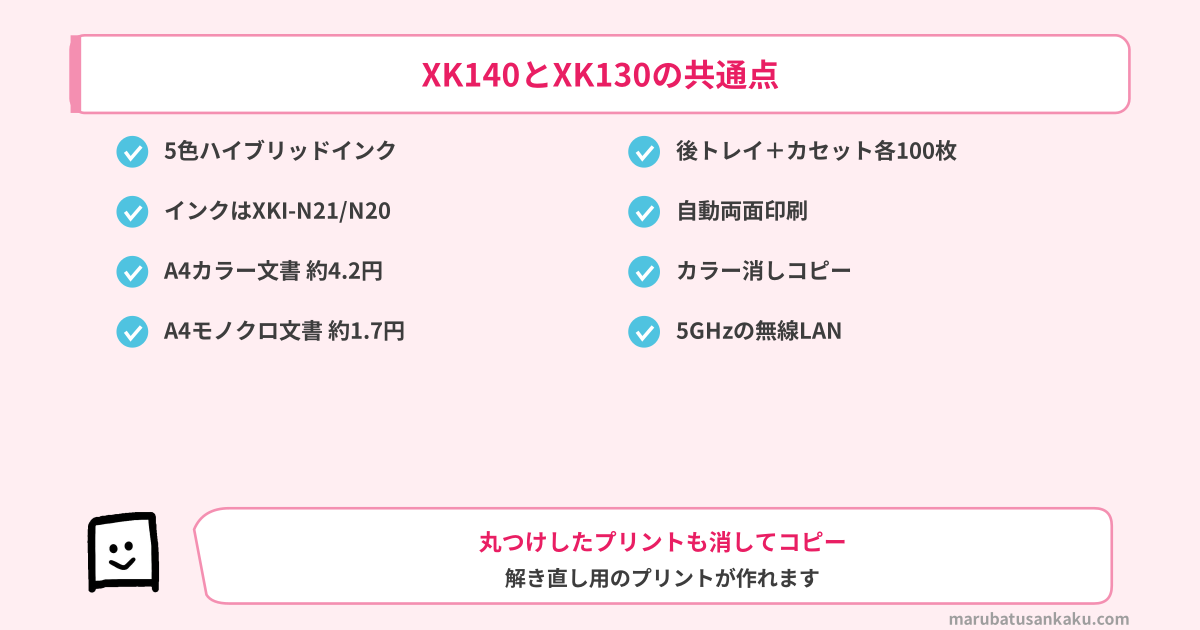 XK140とXK130の共通点