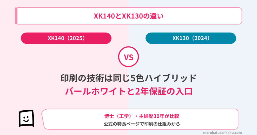 xk140-xk130-eyecatch-v2