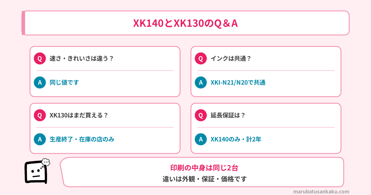 XK140とXK130のQ&A