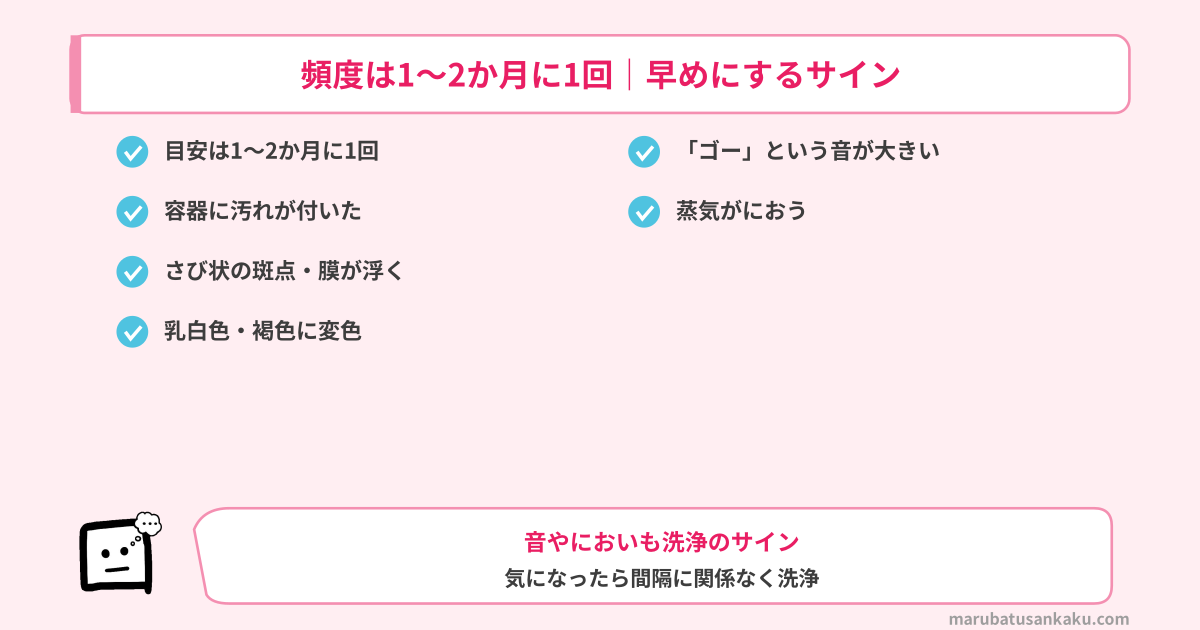 クエン酸洗浄の頻度と早めにするサイン